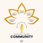 Group logo of 2024 Online Bhakti Sastri English